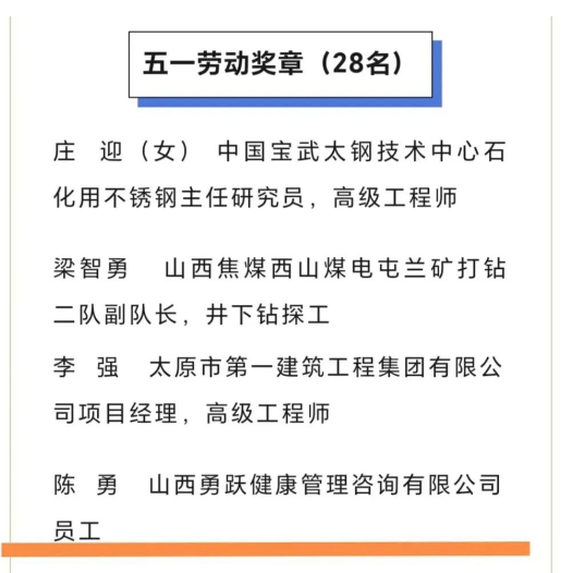 陈勇获授2023年山西省五一劳动奖.png